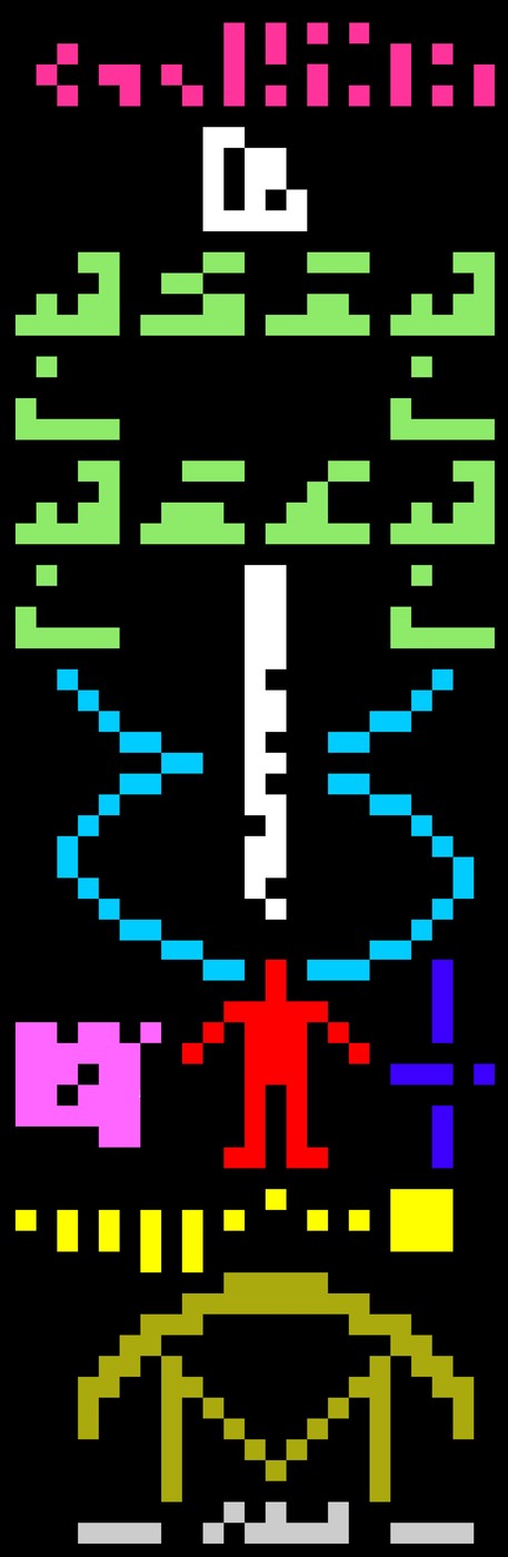 računalniška slika sporočila, ki so ga z radijskim teleskopom Arecibo poslali v vesolje