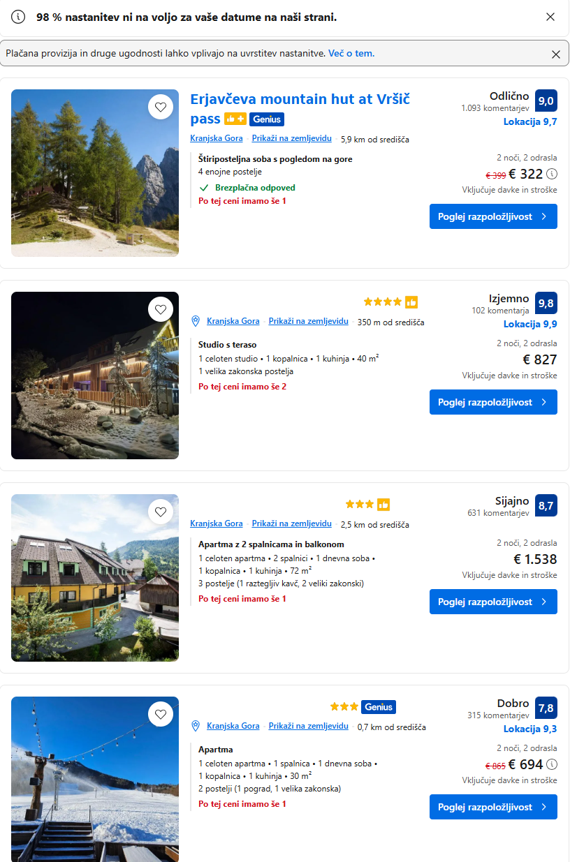 Nastanitve v Kranjski Gori