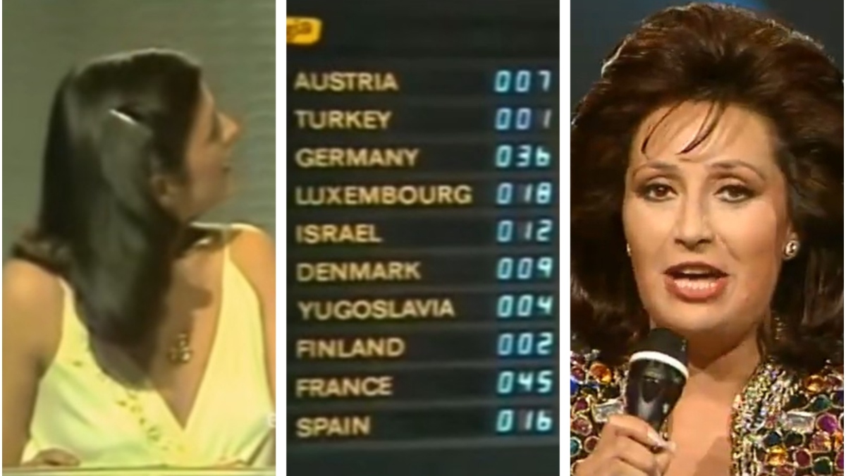 glasovanje na Evroviziji leta 1981