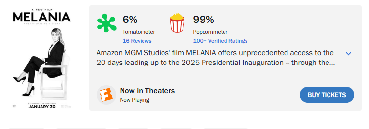 Kritike filma Melania