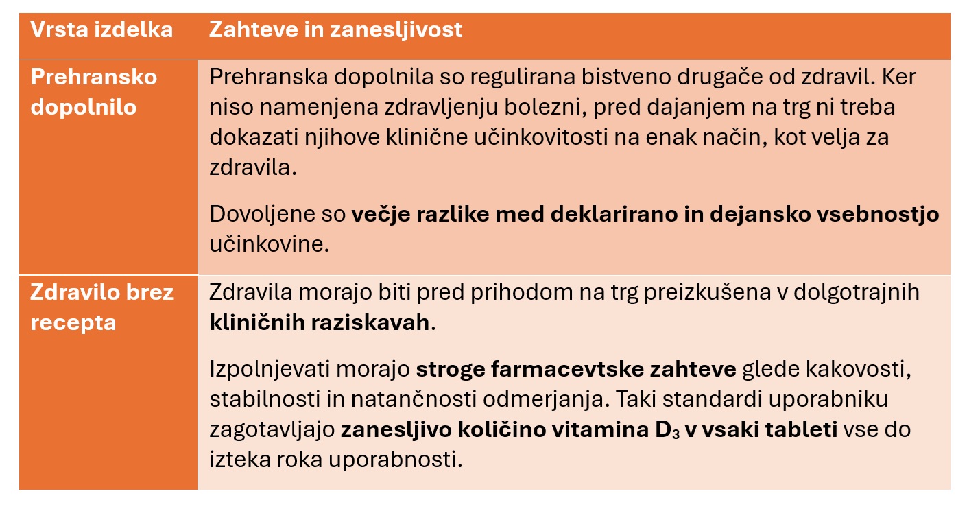 tabela krka