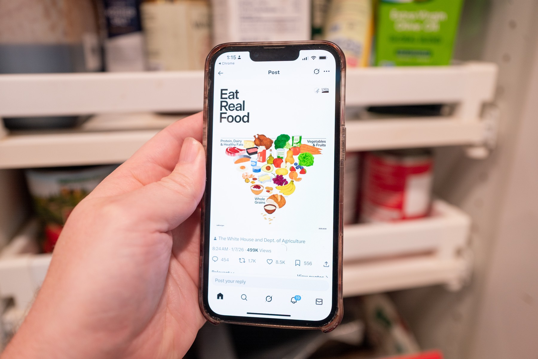 Prehranska piramida v ZDA