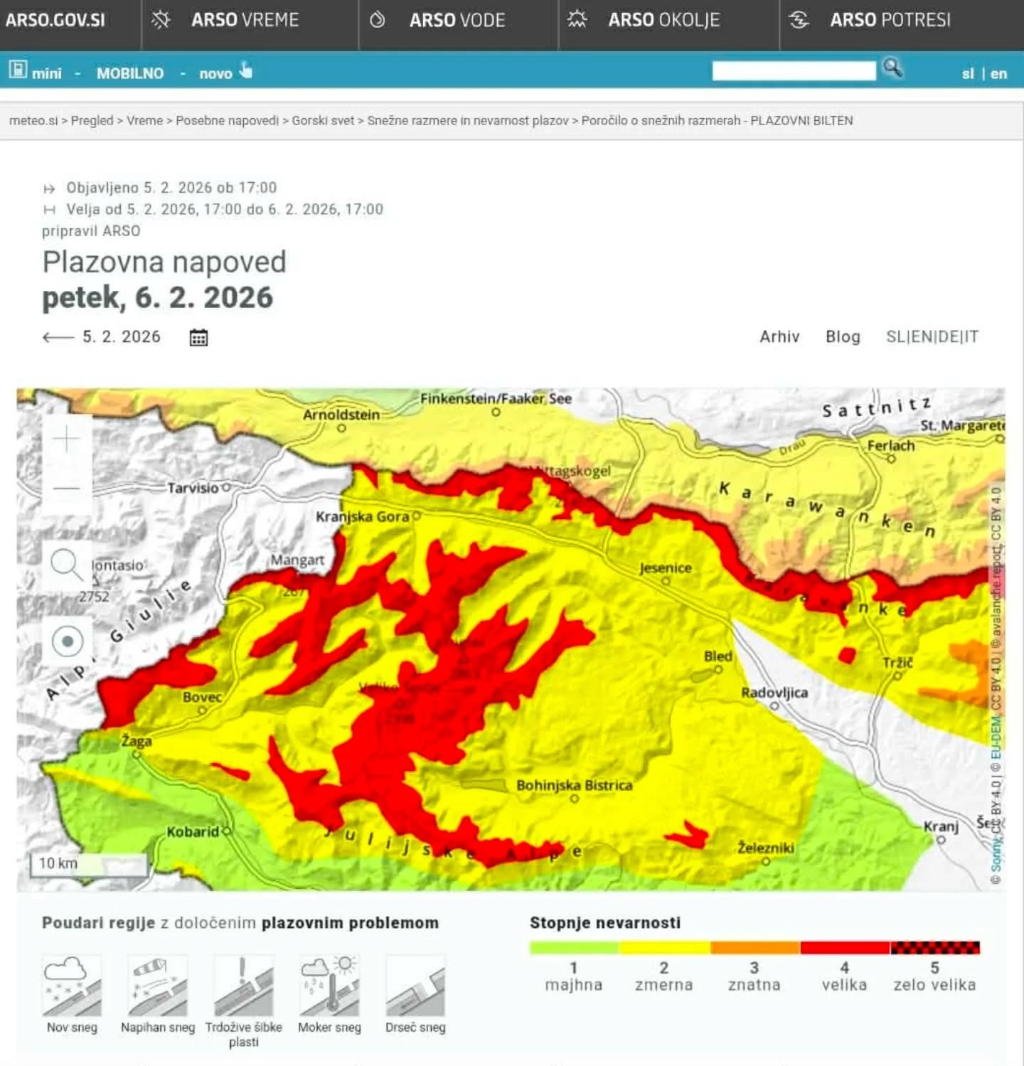 Plazovna napoved za petek