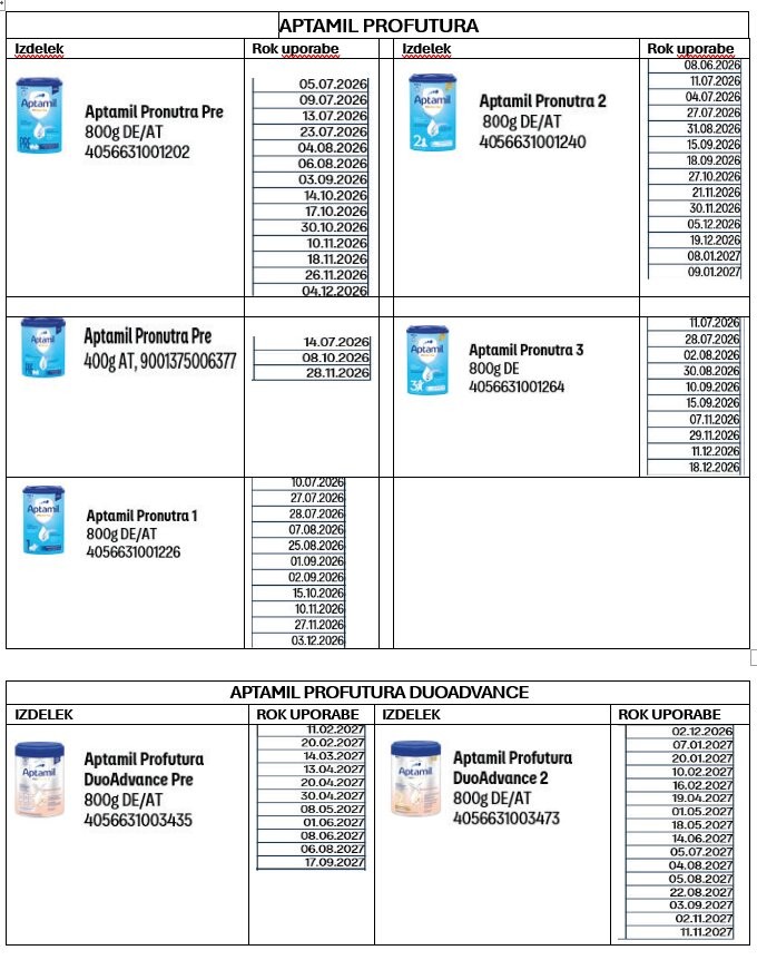 Odpoklic začetnega mleka v prahu