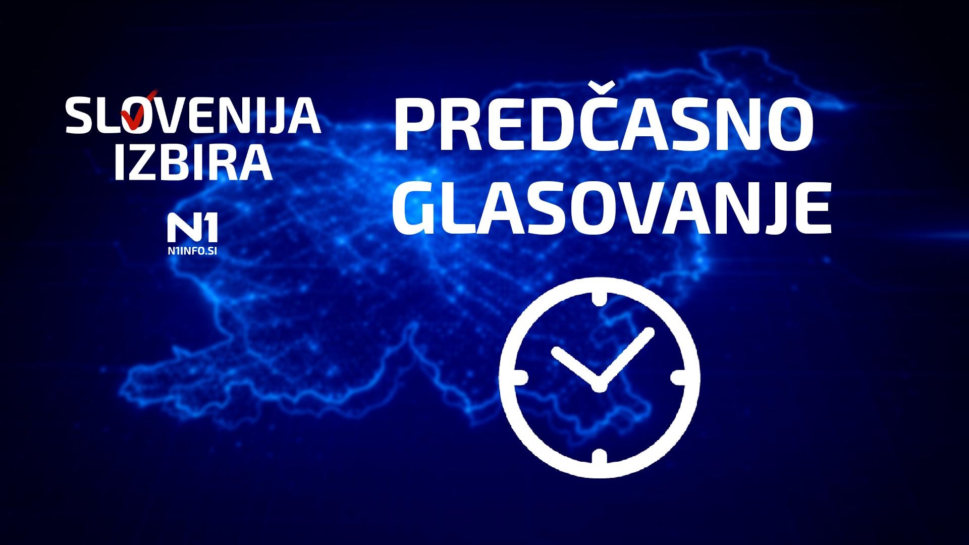 Predčasno glasovanje
