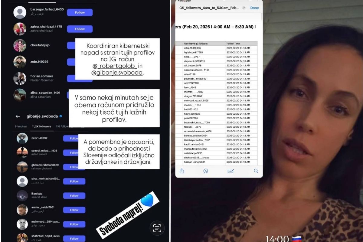 Gibanje Svoboda, Tina Gaber Golob, boti