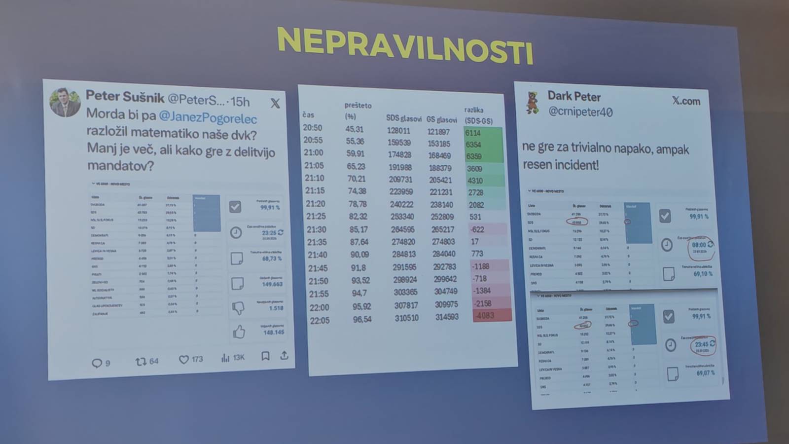 Janez Janša novinarska konferenca