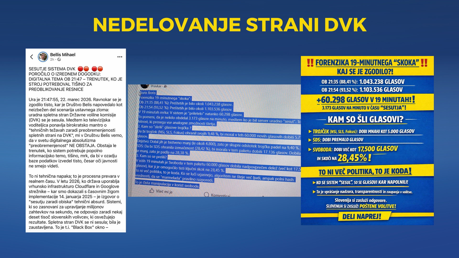 Volitve 2026, prosojnica SDS