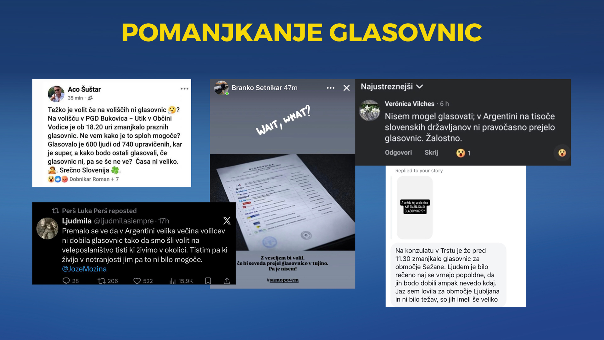 Volitve 2026, prosojnica SDS