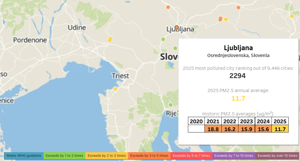 zrak v Ljubljani.png