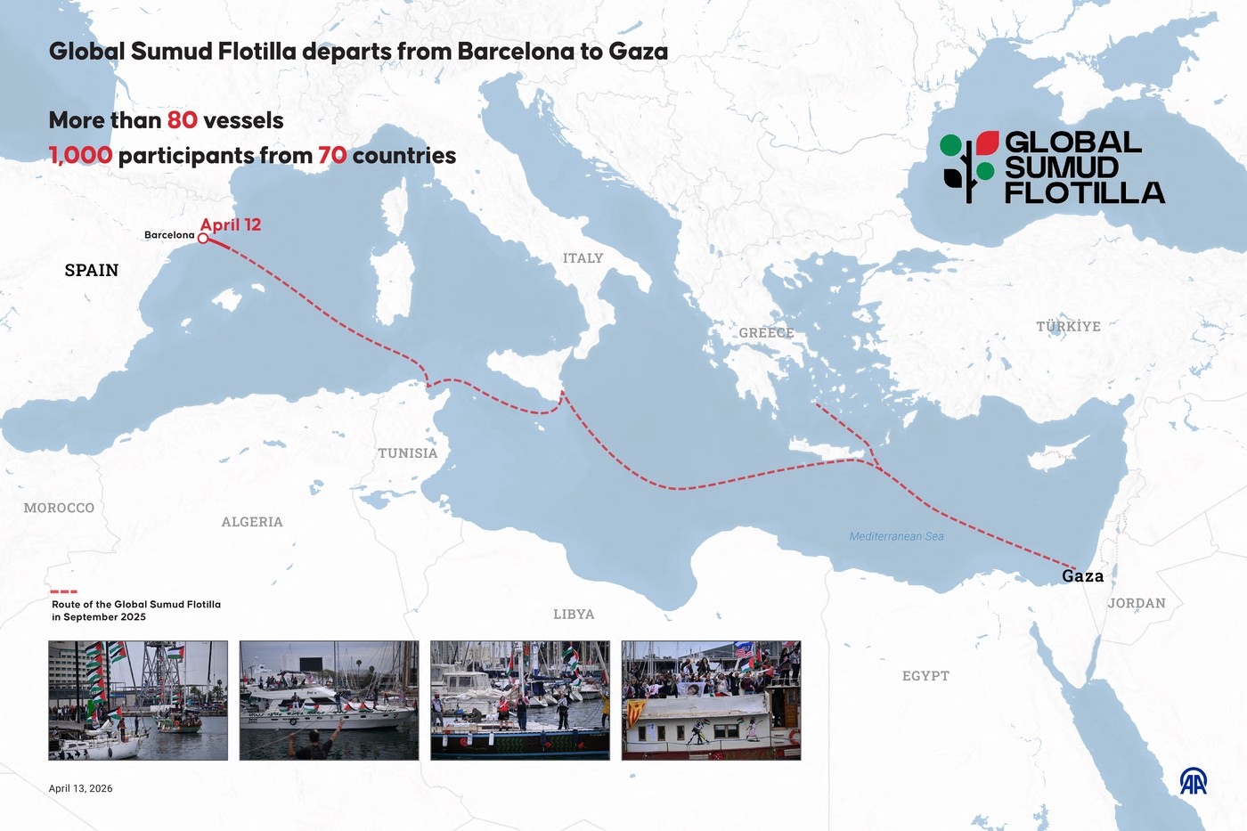 Proti Gazi krenila nova flotilja s pomočjo