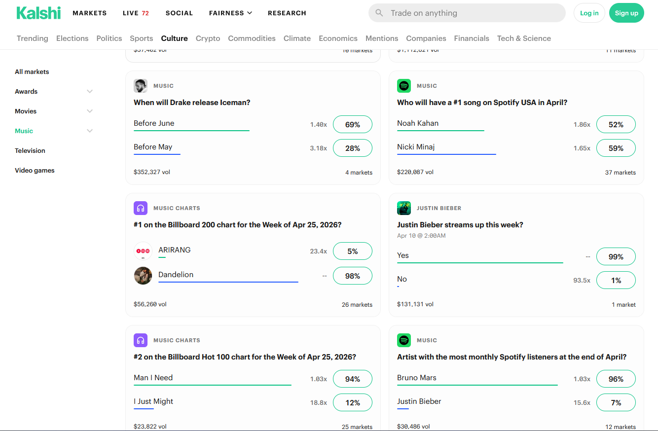 Glasbene stave na Kalshiju