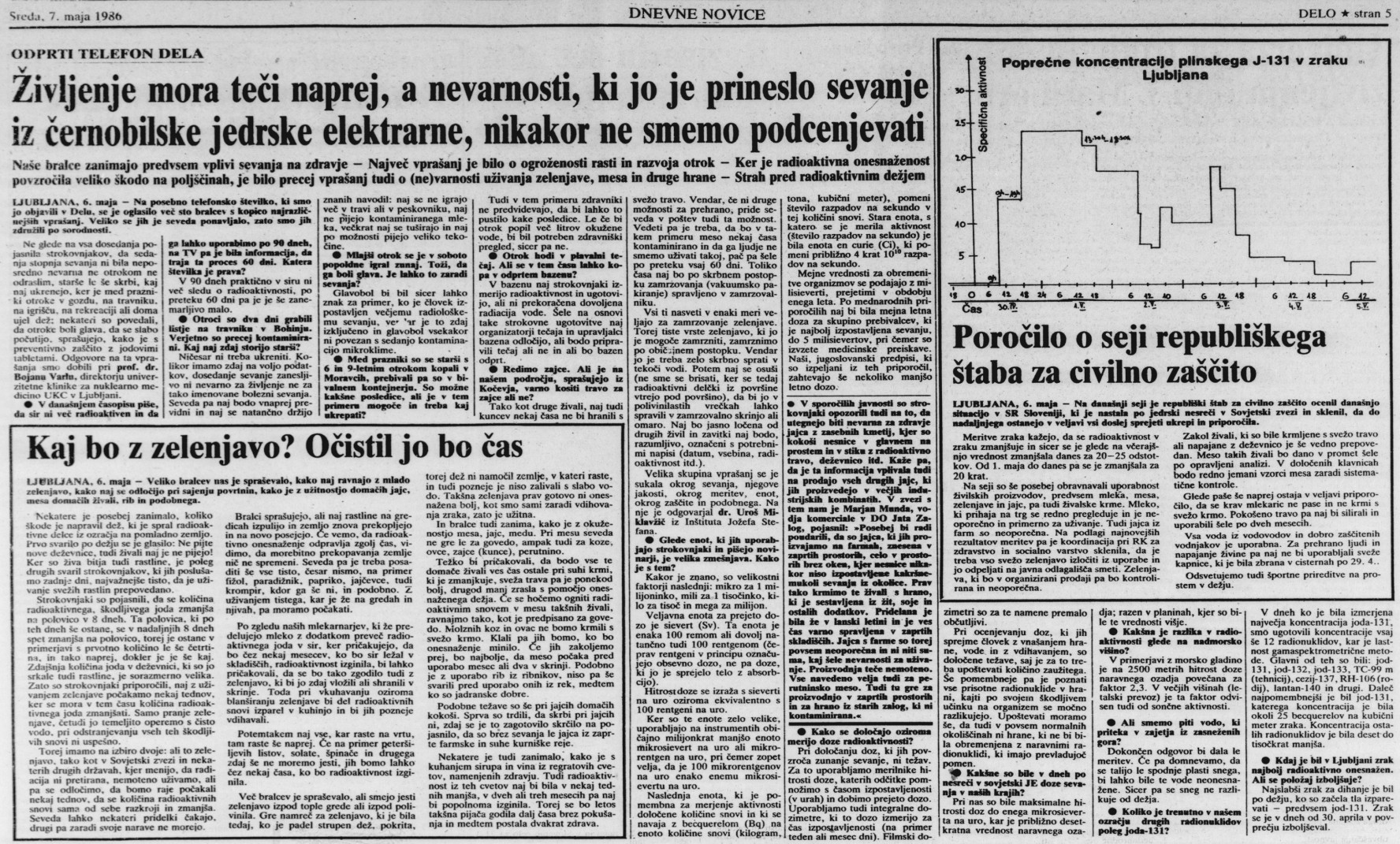 Poročanje v zvezi z nesrečo v Černobilu v časopisu Delo