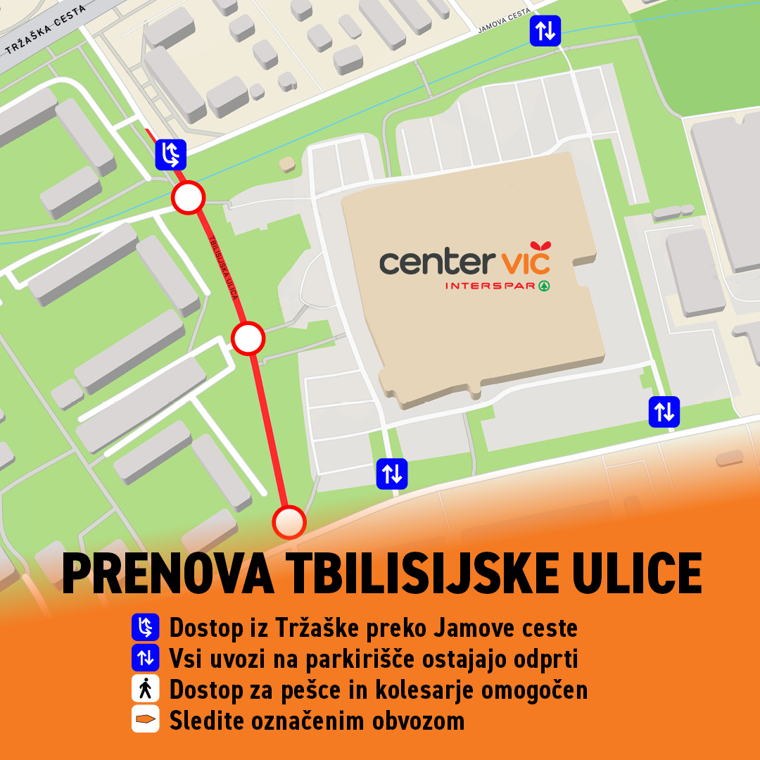 Zapora Tbilijske ulice