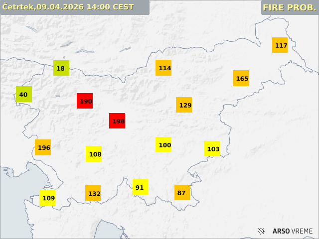 požarna ogroženost