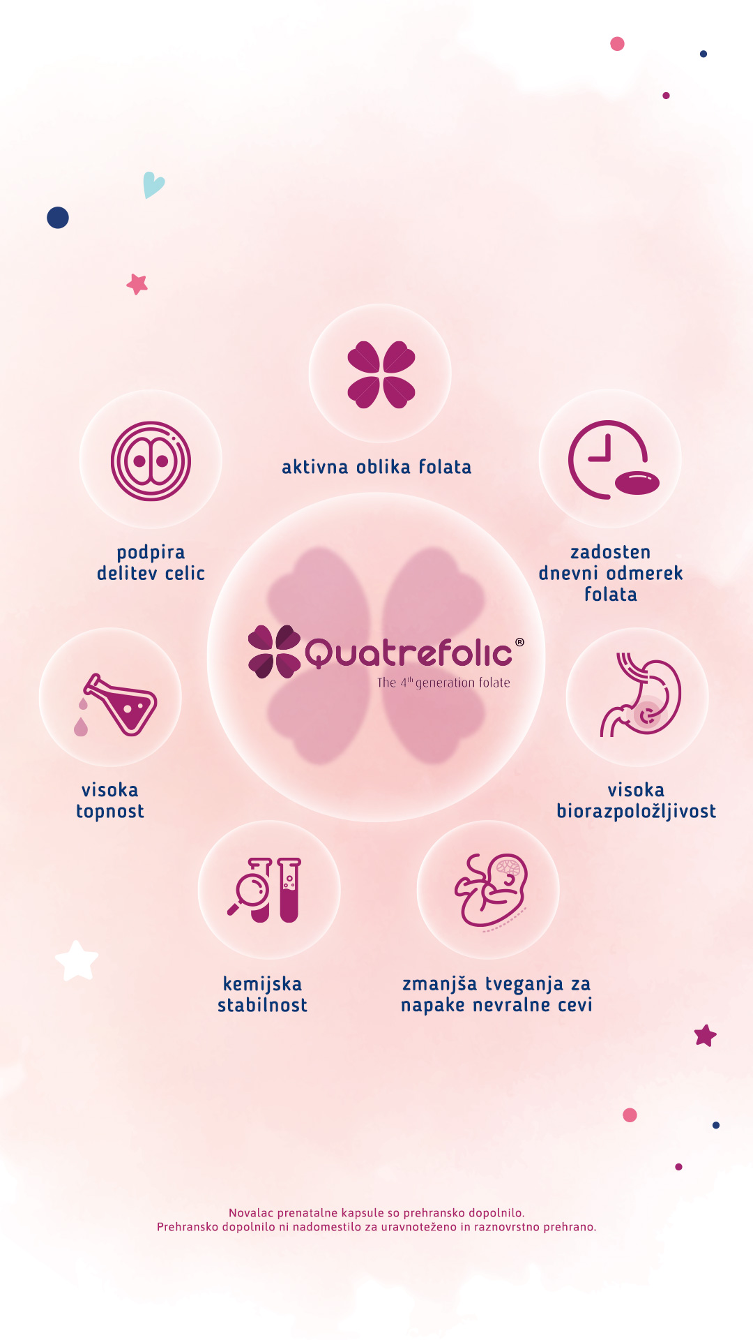 prenatal_quatrefolic_1080x1920 (1)