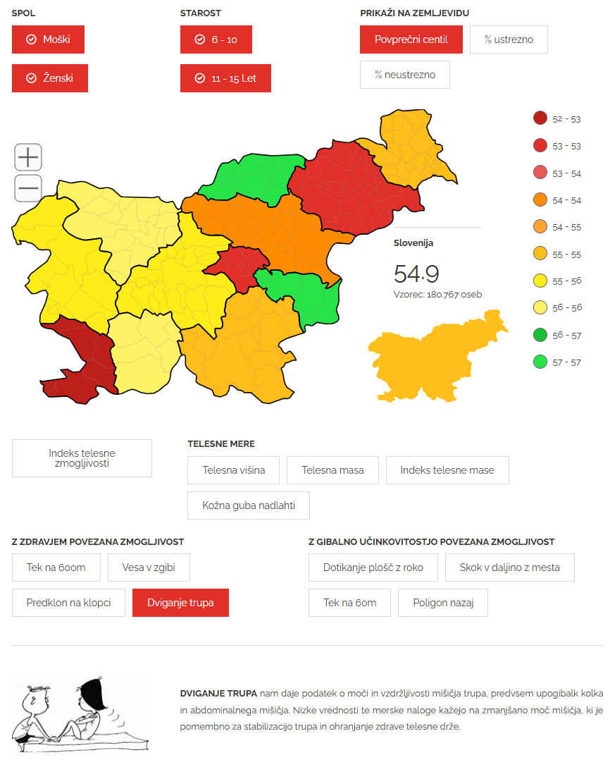trebušnjaki