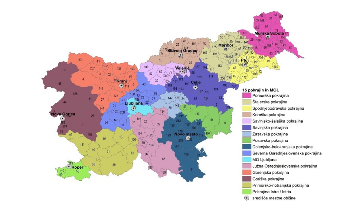Pokrajine, Slovenija