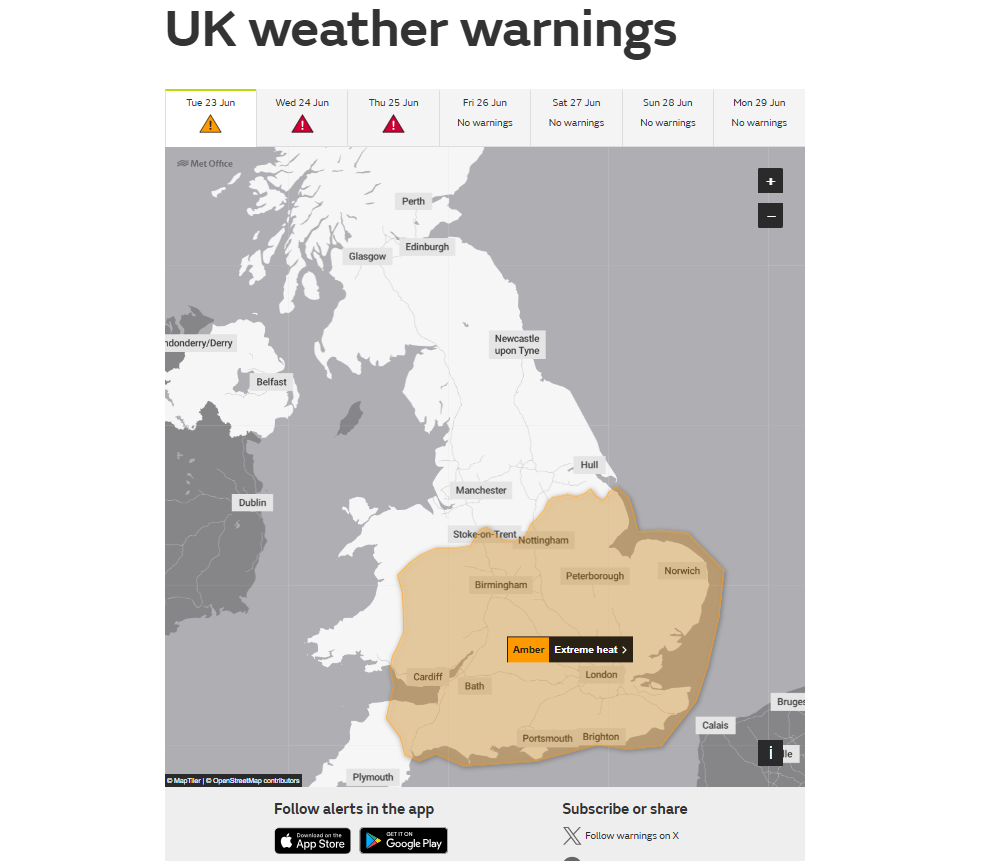 UK Warnings