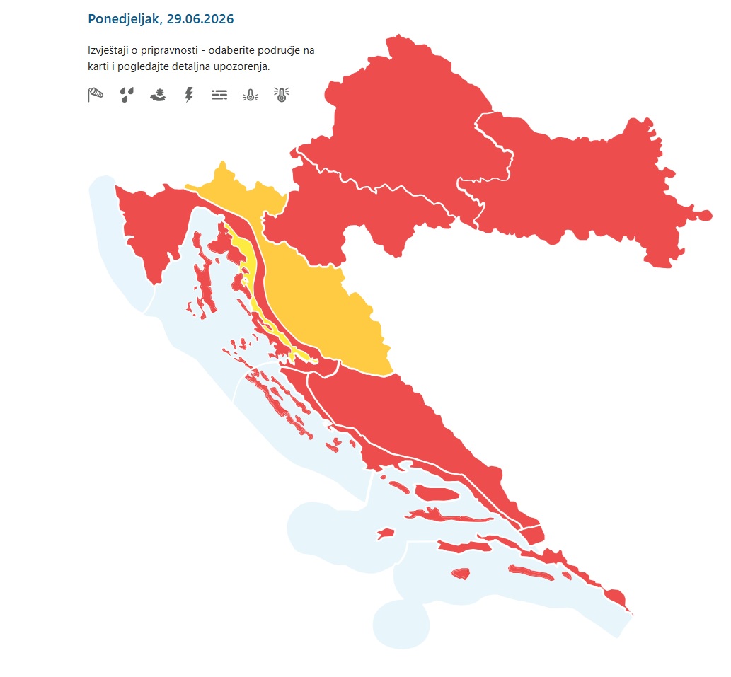 Hrvaška