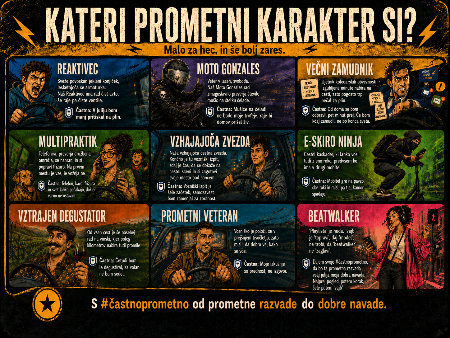 Karakterji akcije #častnaprometna