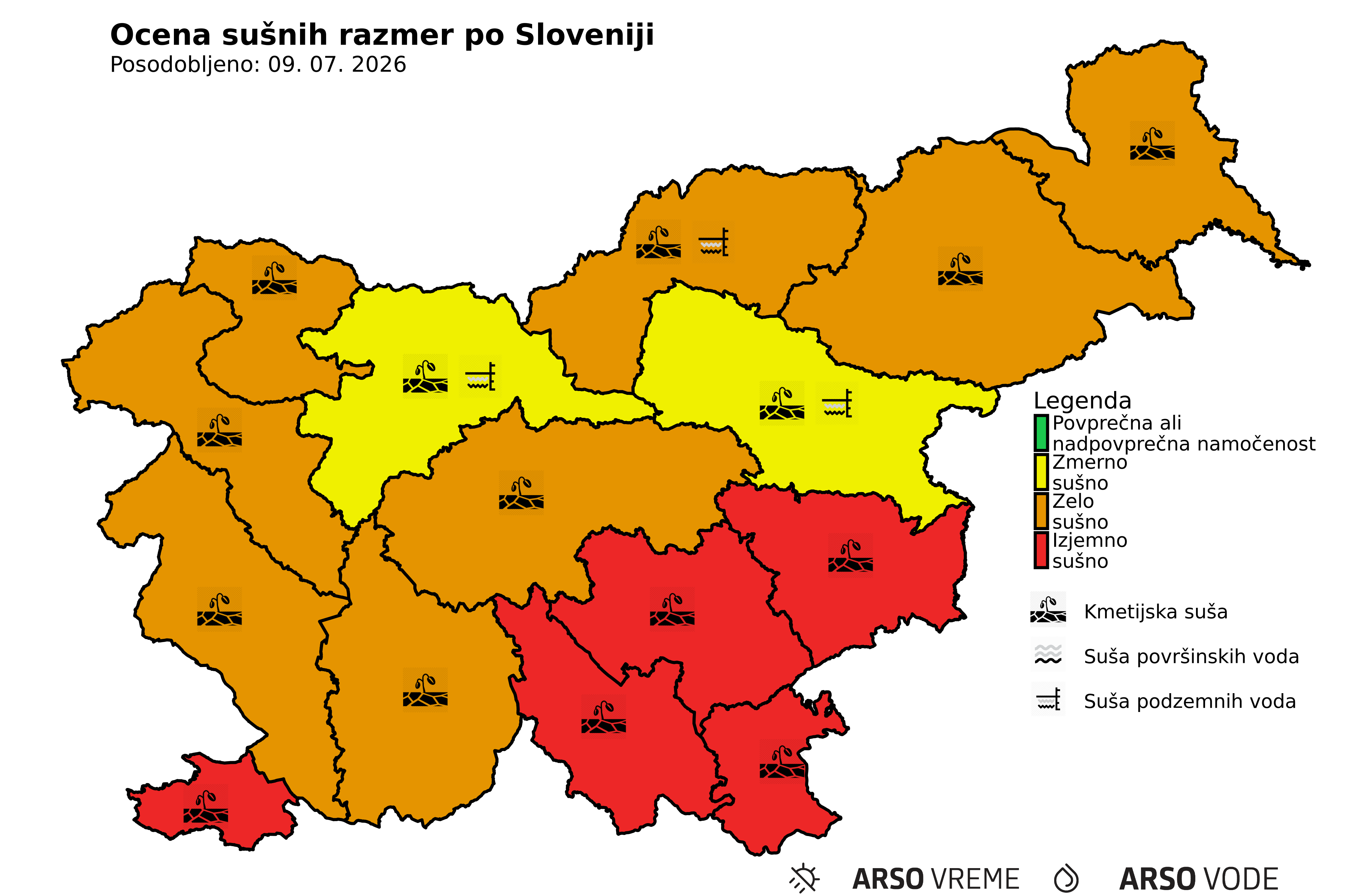 Sušne razmere