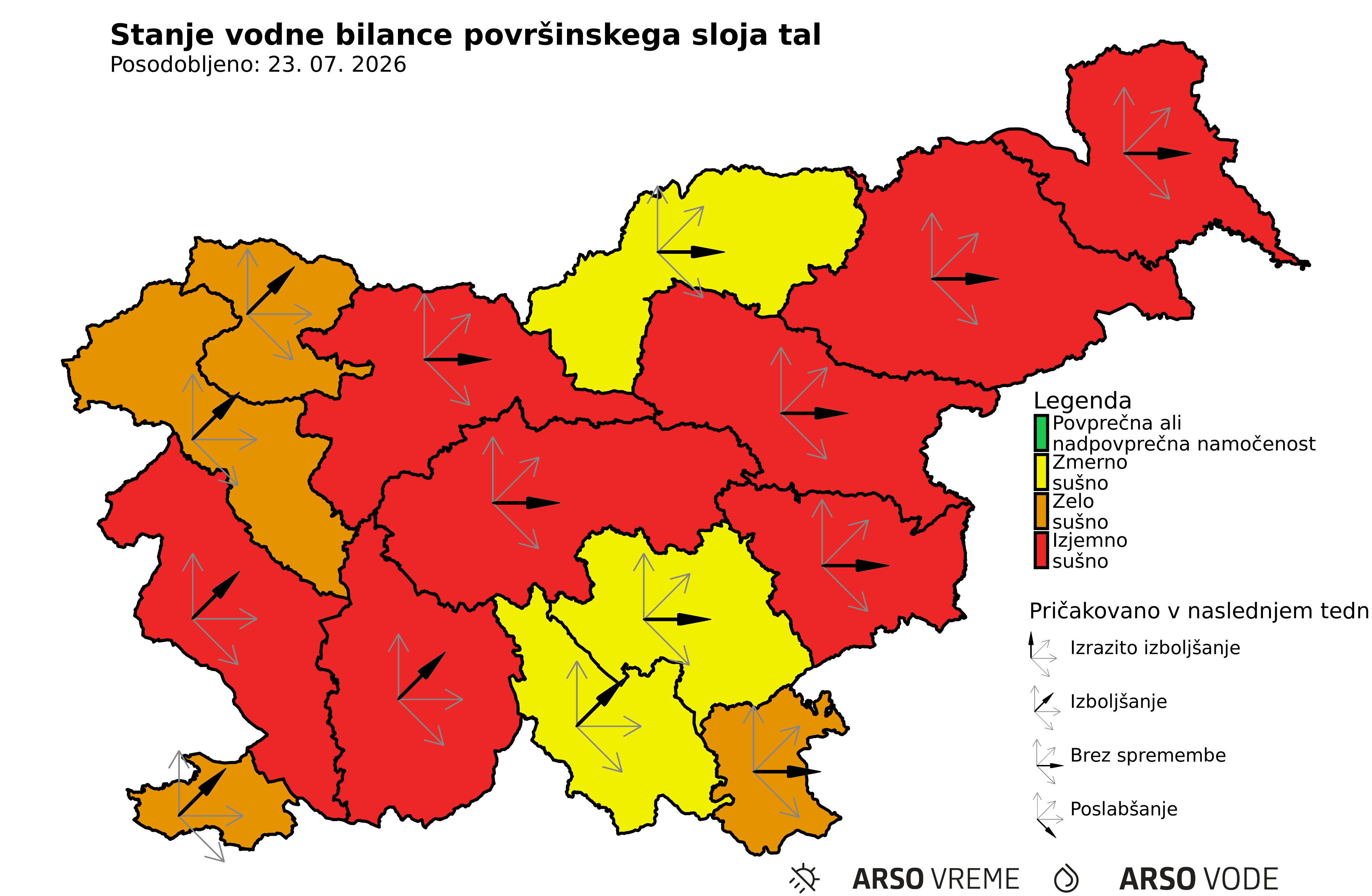 Sušomer