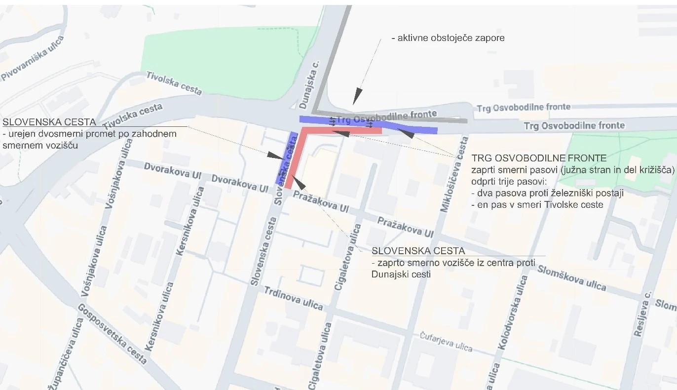 Nova prometna ureditev