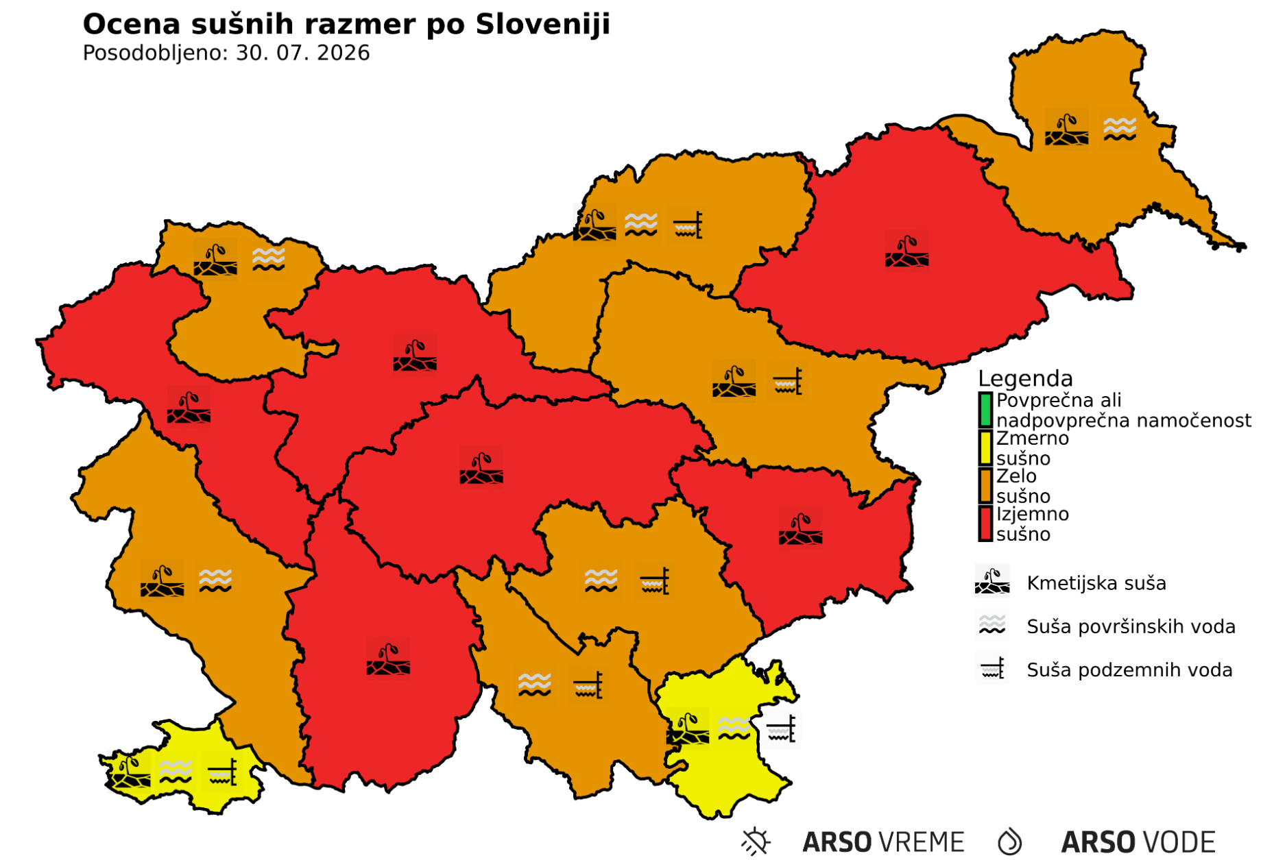 Sušomer