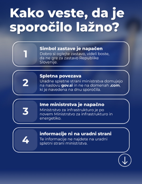 Prevara energetske subvencije