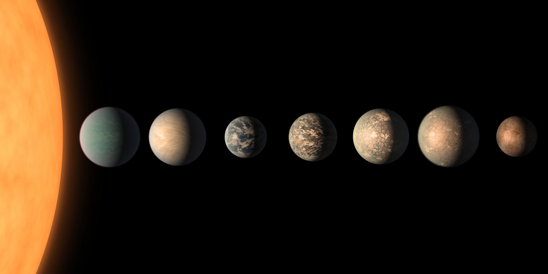 Eksoplaneti okoli zvezde TRAPPIST-1