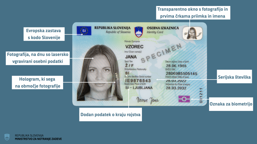 Tak Na Je Nova Biometri Na Osebna Izkaznica N1   1648550294 1 900x505 