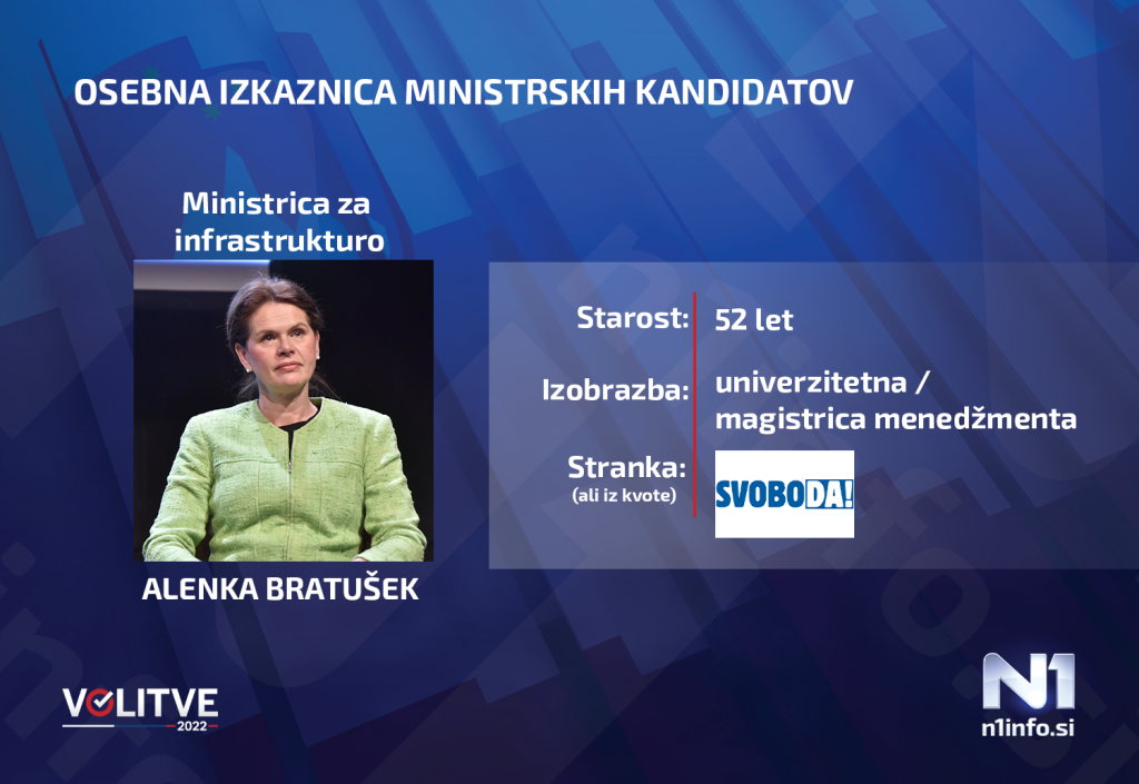 Kdo So In Kaj Znajo? Spoznajte Ministre In Ministrice Nastajajoče Vlade ...