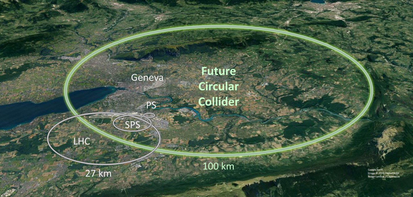 Novi trkalnik The Future Circular Collider (FCC)