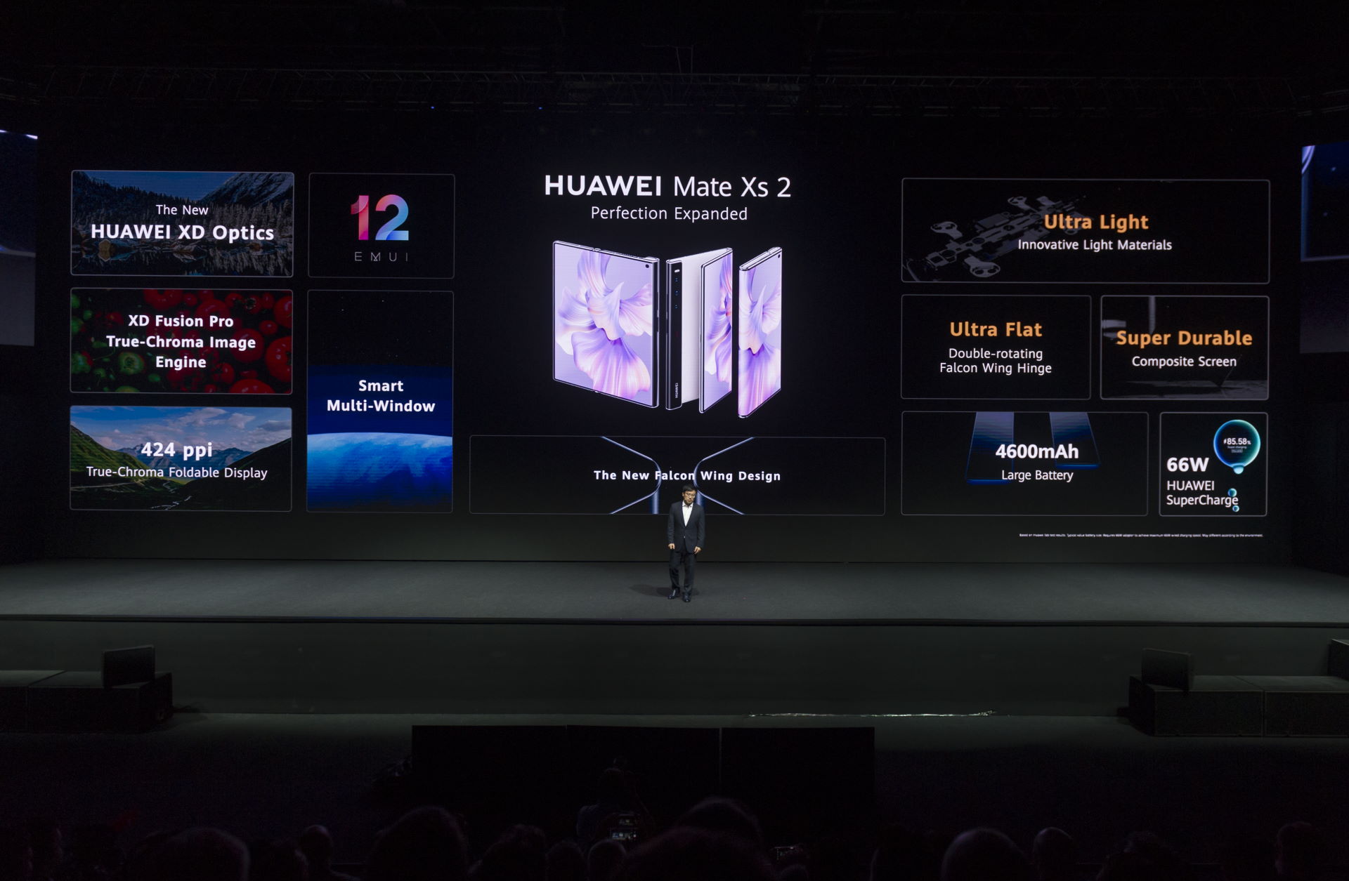 Huawei Mate Xs 2 