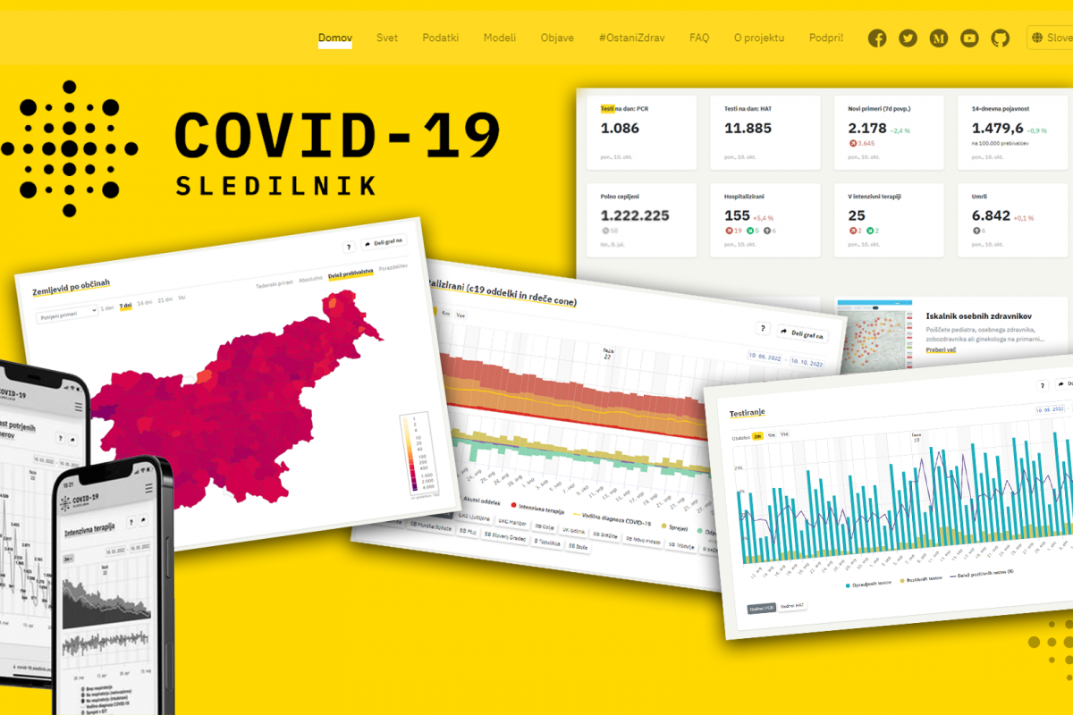 Težave za ekipo Sledilnika: zakaj NIJZ nima podatkov v strojno berljivi obliki?