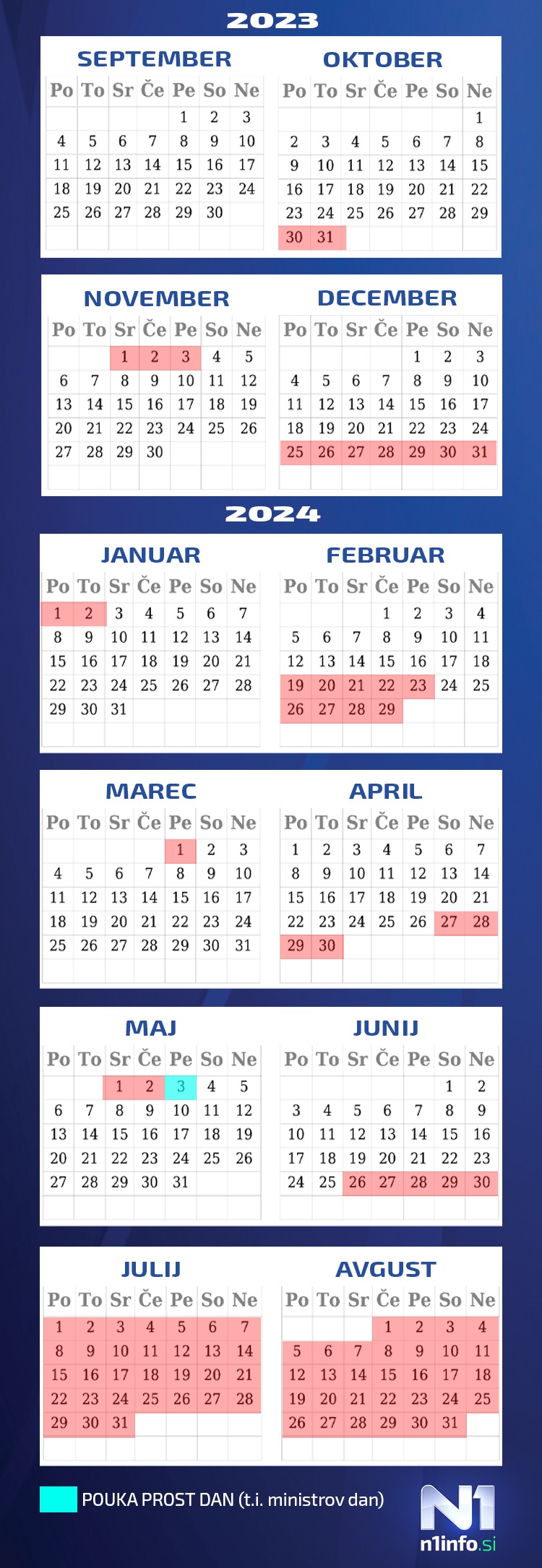 Šolske počitnice 2024: kakšen je šolski koledar 2023/24 N1