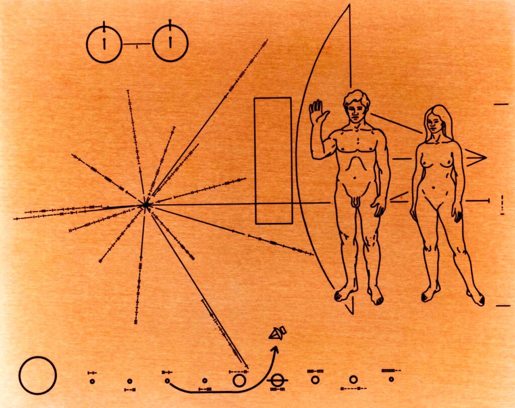 pioneer 10, pioneer 11, vesolje, vesoljska sonda,, diagram, plošča