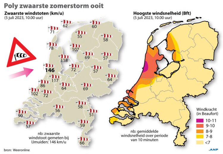 Nevihta Poly na Nizozemskem