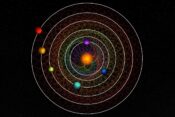 HD110067, sončni sistem, solarni sistem, planeti, vesolje, idealen