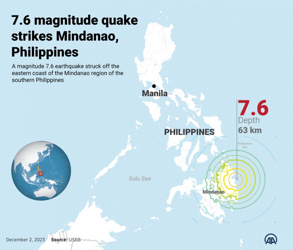 potres, filipini