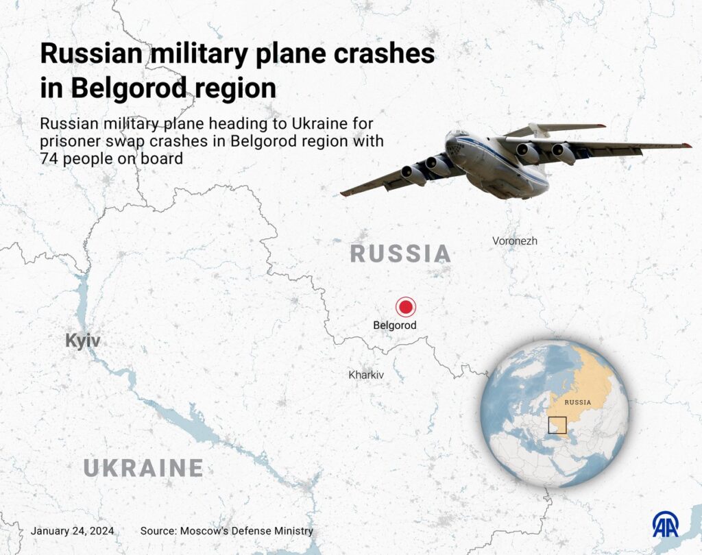 V ruski regiji Belgorod strmoglavilo vojaško letalo