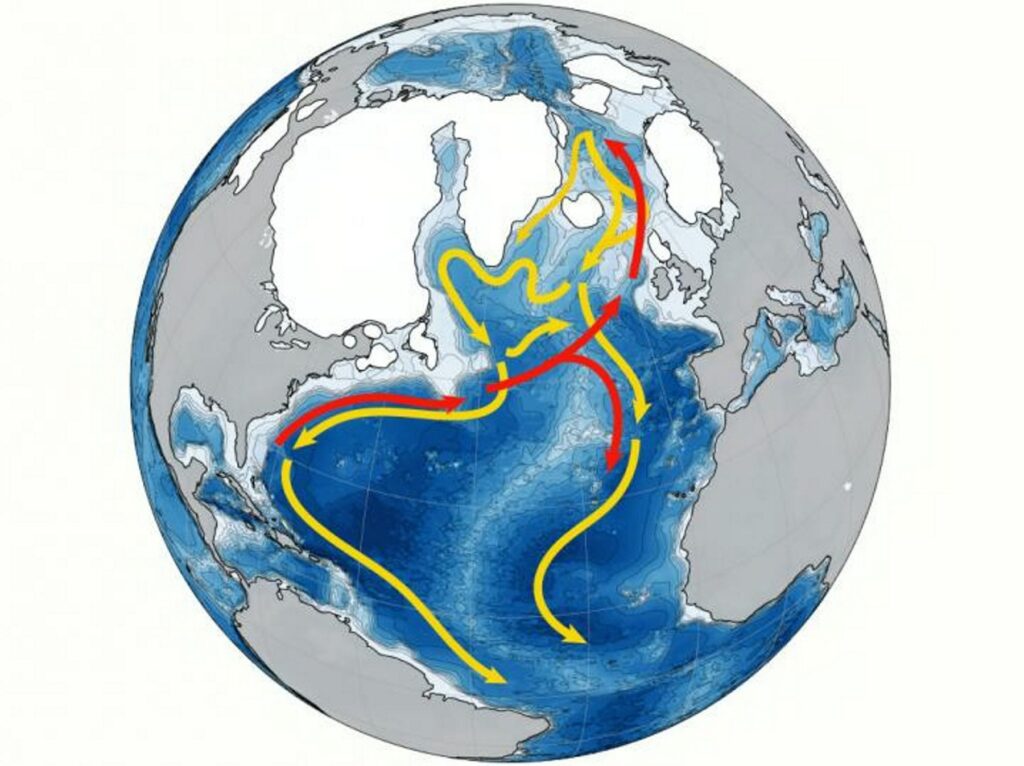 Severnoatlantska meridionalna cirkulacija