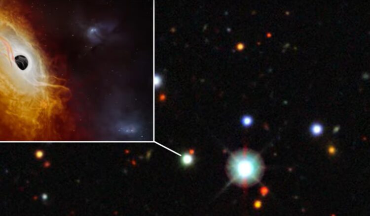 J0529-4351, kvazar, vesolje