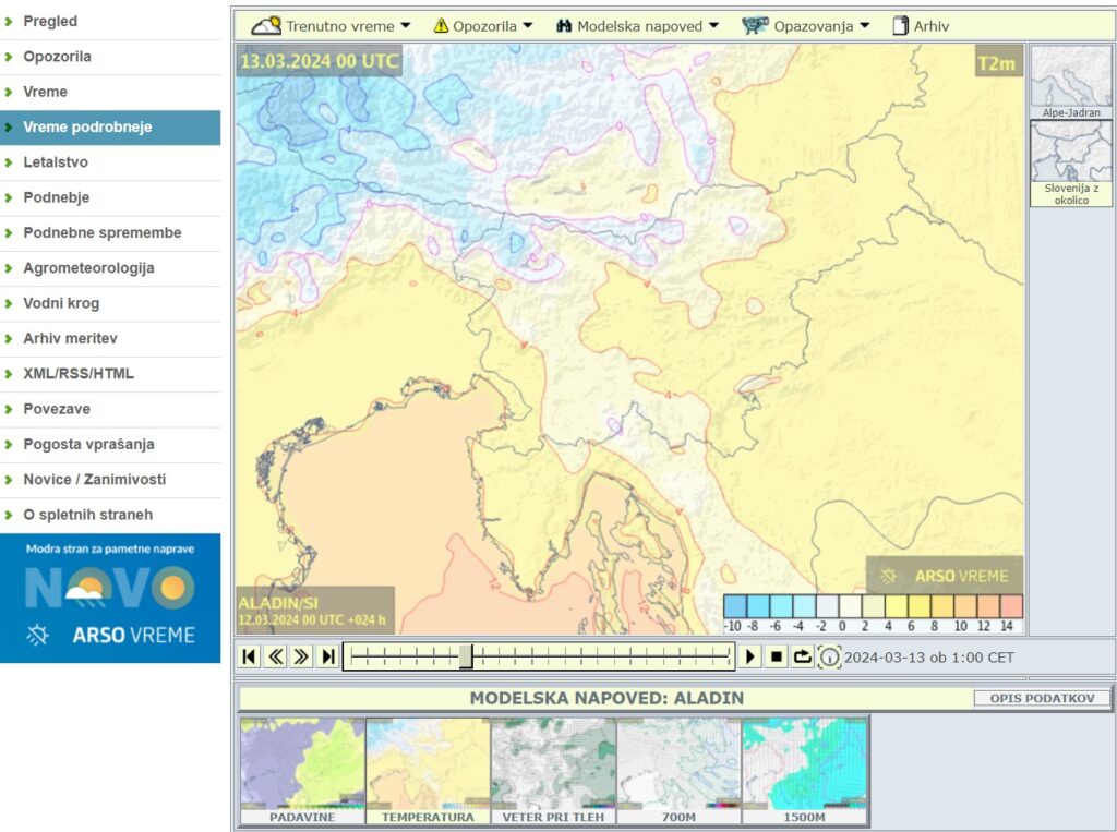vremenski model ALADIN, vremenska napoved, meteorologija, ARSO