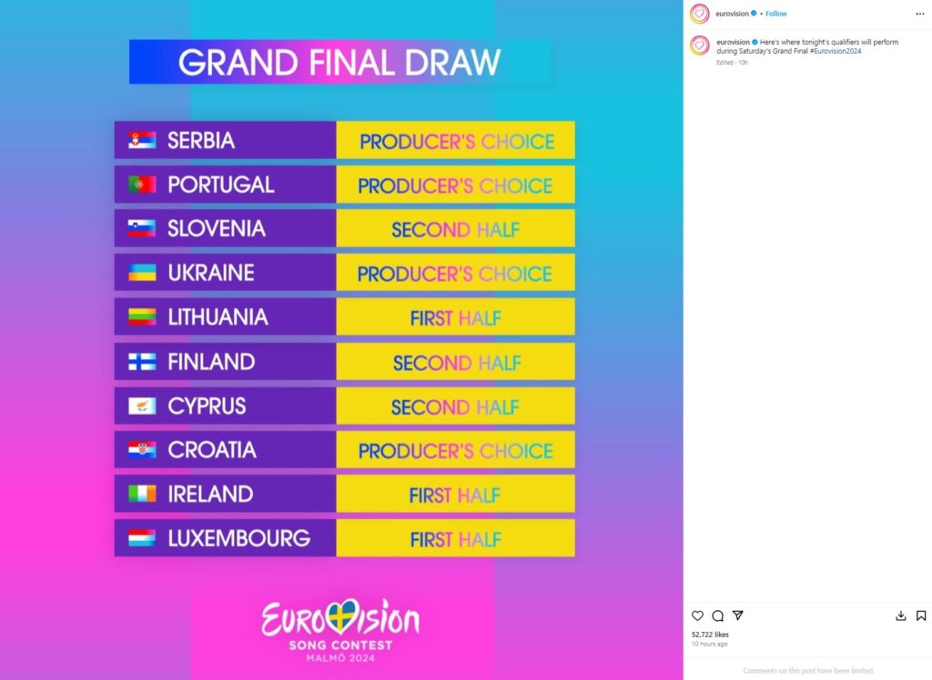 Evrovizija, finale. žrreb