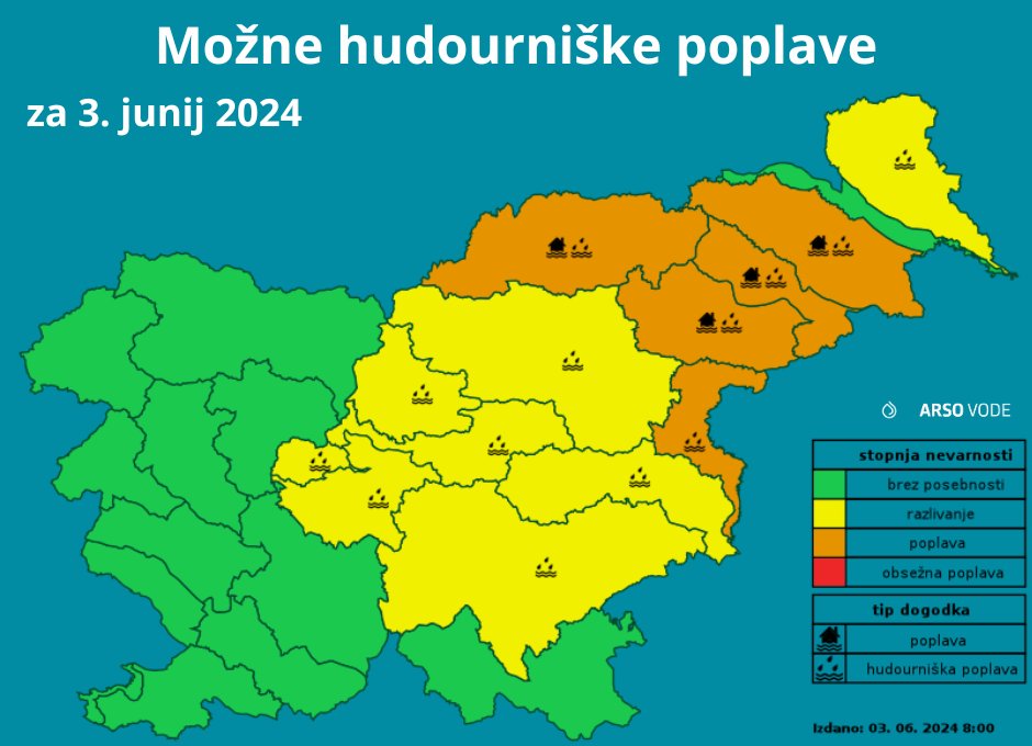 Hudourniške poplave