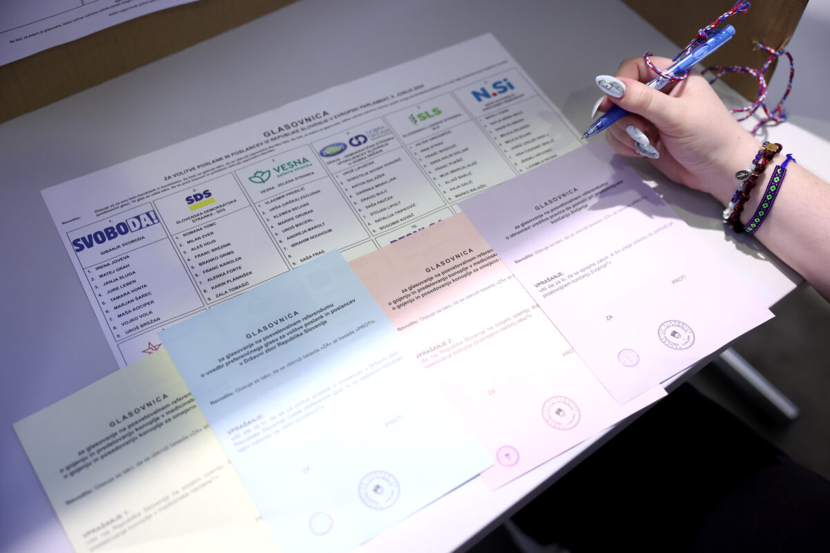 Politico objavil projekcijo: koliko mandatov naj bi dobile slovenske stranke