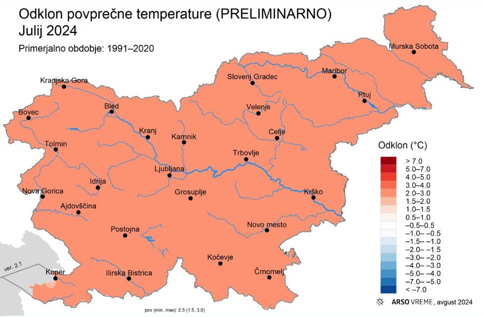 Temperature julij