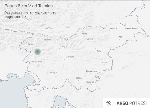 Potres Tolmin